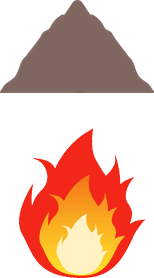 木質バイオマス&燃焼